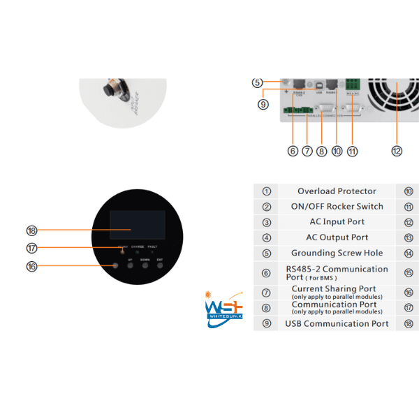 High Efficiency 5.5KW Off Grid Hybrid Solar Inverter Thumbnail 3