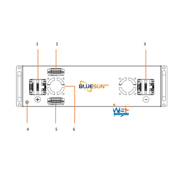 High Voltage 51.2V 106Ah LiFePO4 Battery Module Thumbnail 3
