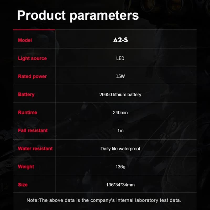 SUPERFIRE A2-S Thumbnail 2