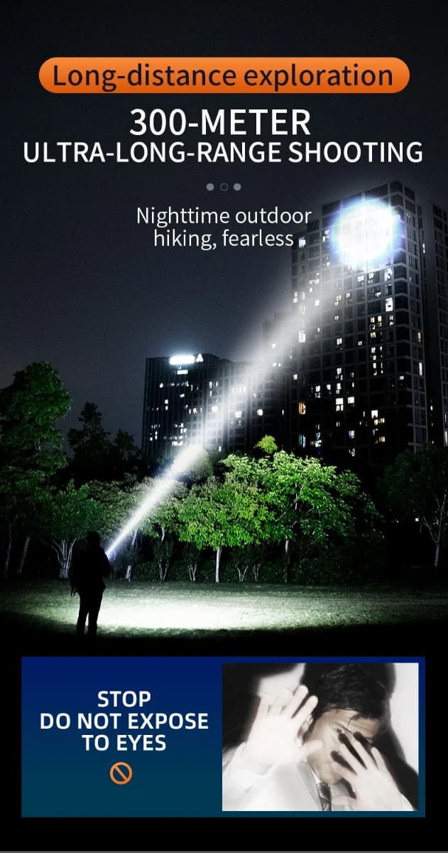 SUPERFIRE L22 High Bright Flashlight Thumbnail 5