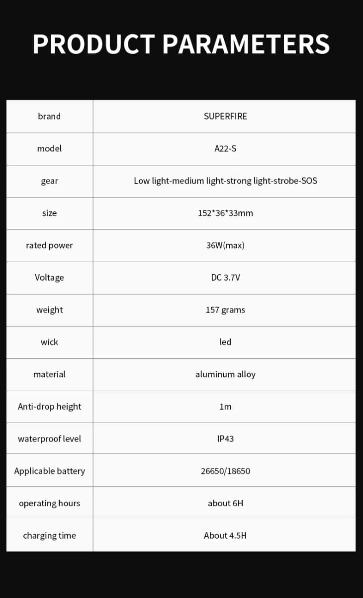 SUPERFIRE A22-S Waterproof Zoomable Flashlight Thumbnail 7