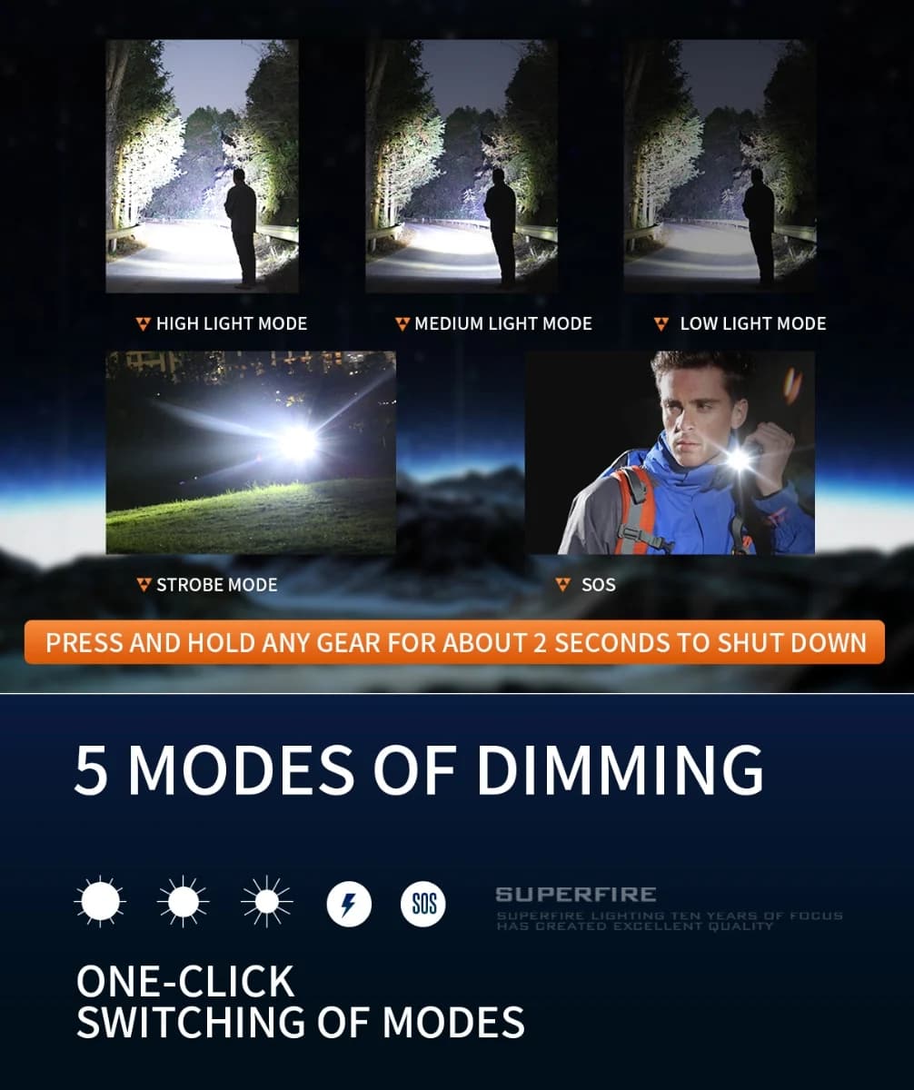 SUPERFIRE G19-S Magnetic Rechargeable Flashlight Thumbnail 10