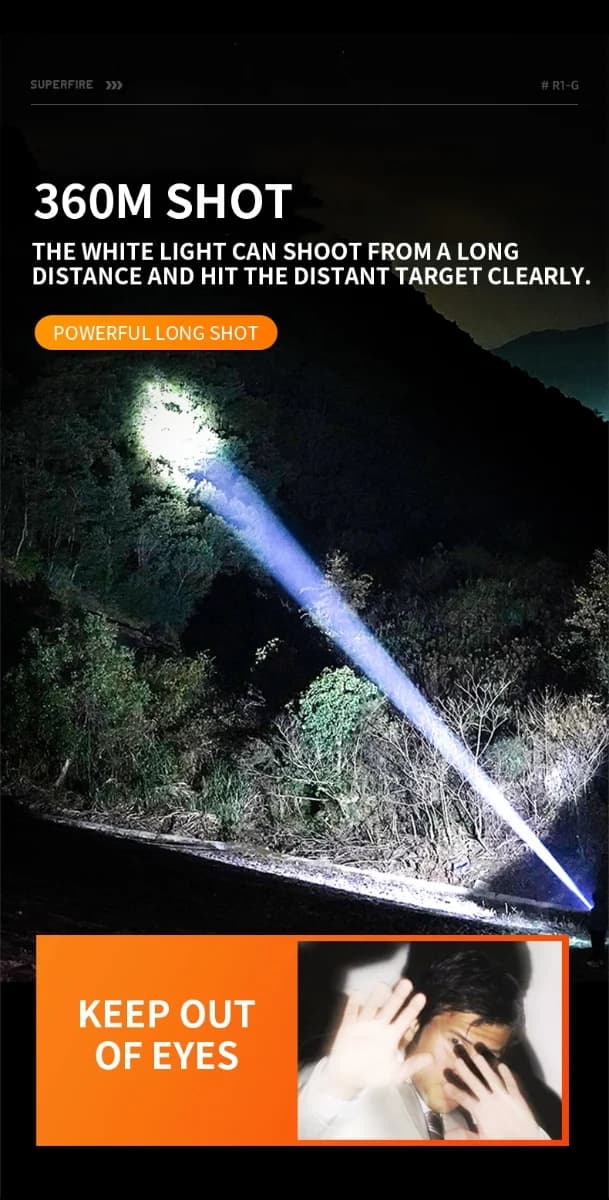 SUPERFIRE R1-G Zoomable High Power Flashlight Thumbnail 3