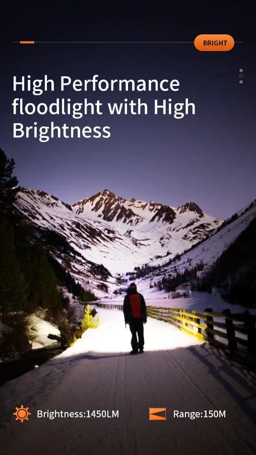 SUPERFIRE A29 EDC Portable Flashlight Thumbnail 5