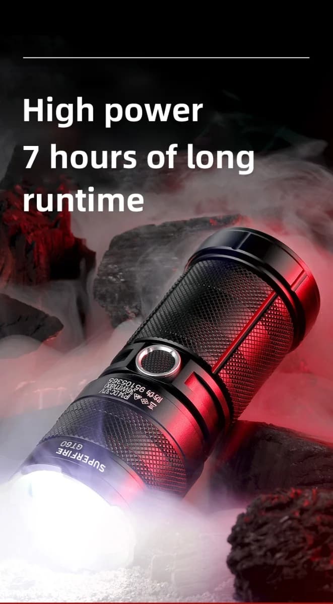SUPERFIRE GT60 Zoom high power flashlight