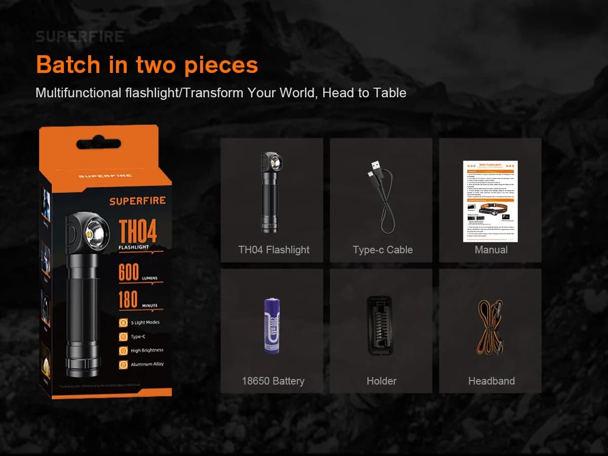 SUPERFIRE TH04-S Magnetic Rechargeable Headband Flashlight