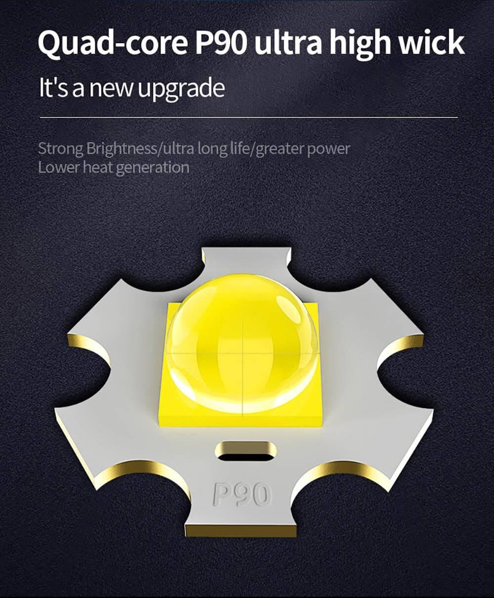 Superfire R3-P90 Rechargeable LED USB Flashlight with built-in Cell Phone Charger Thumbnail 10