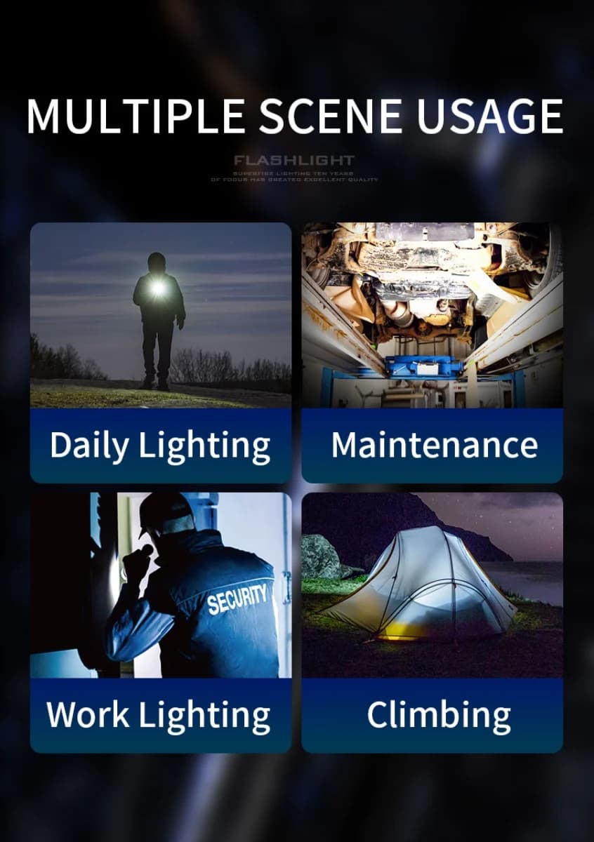 SUPERFIRE L22 High Bright Flashlight Thumbnail 8