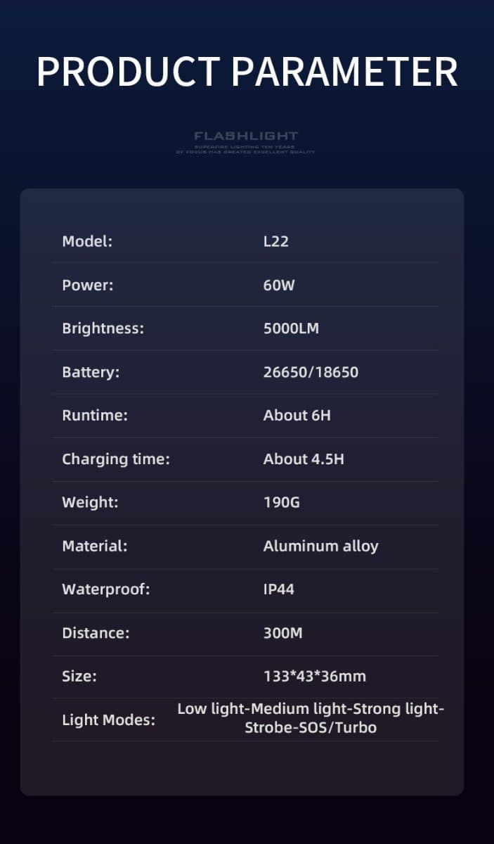SUPERFIRE L22 High Bright Flashlight Thumbnail 10