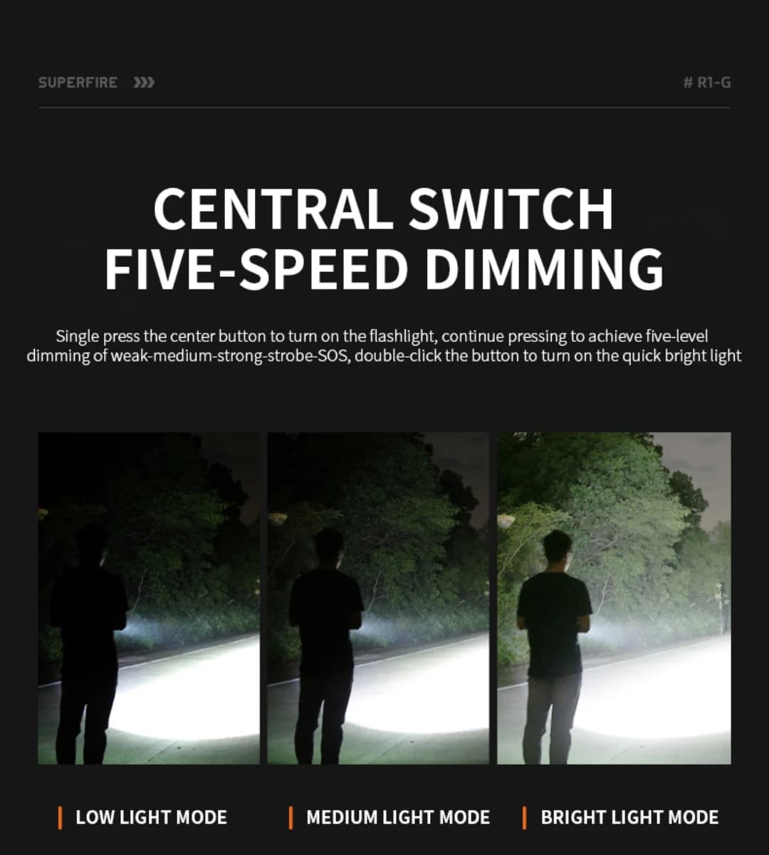 SUPERFIRE R1-G Zoomable High Power Flashlight Thumbnail 4
