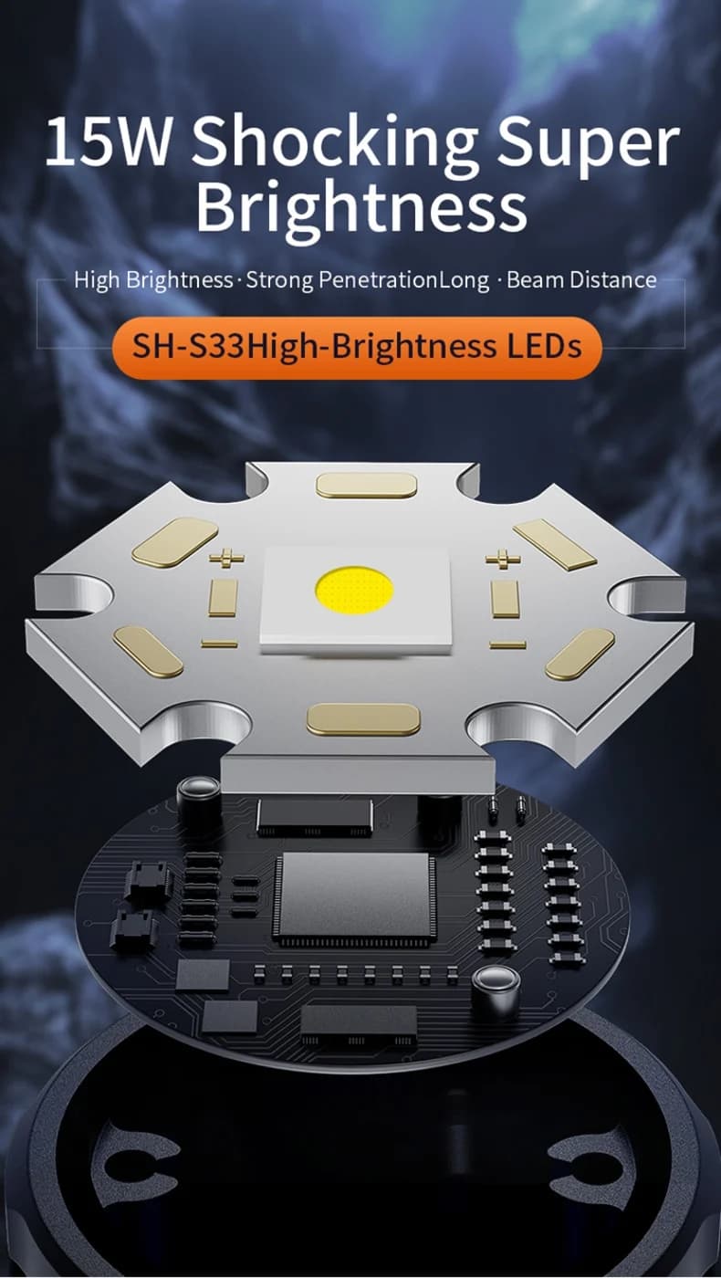 SUPERFIRE Y5-N 15W Long Range Flashlight Thumbnail 2