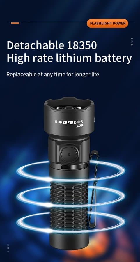SUPERFIRE A29 EDC Portable Flashlight Thumbnail 9