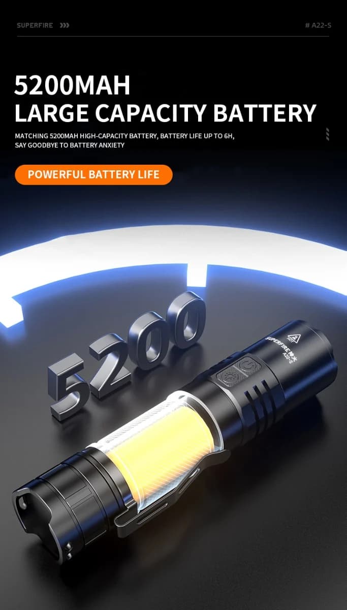 SUPERFIRE A22-S Waterproof Zoomable Flashlight Thumbnail 4
