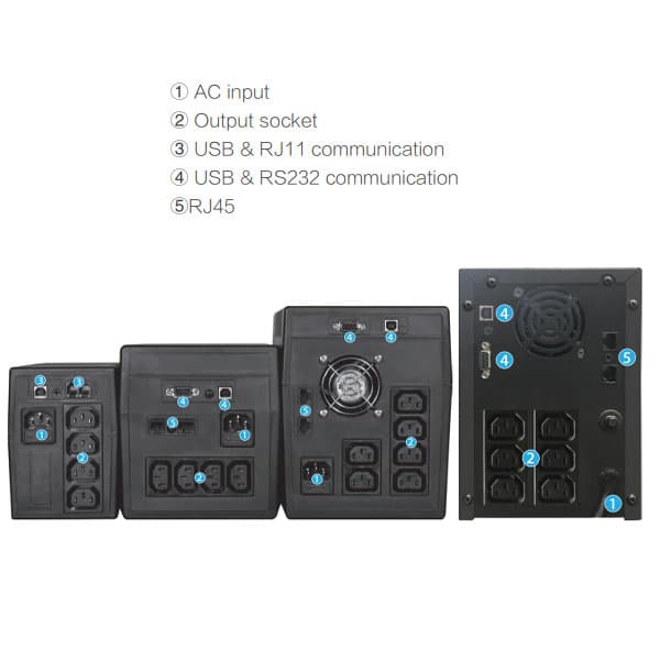 2000Va/1800W Online Ups,Standalone,With Internal Batt Invt Terabit Thumbnail 2