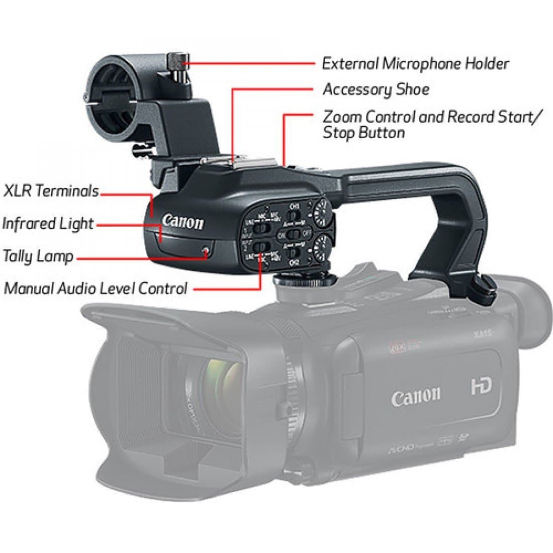 Canon XA15 Compact Full HD Camcorder with SDI, HDMI, and Composite Output Thumbnail 5