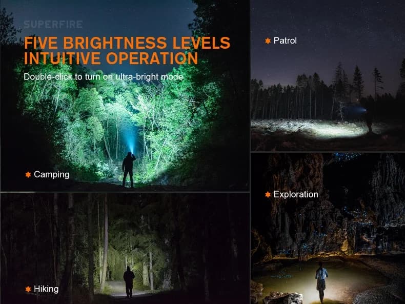 SUPERFIRE TN02 Magnetic EDC flashlight high-performance Thumbnail 2