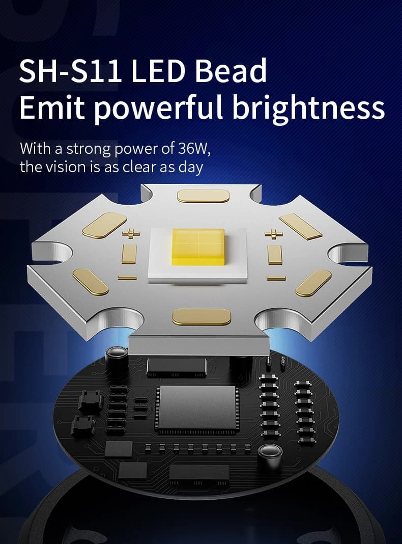 SUPERFIRE GT70 36W High-Power LED Flashlight Thumbnail 3