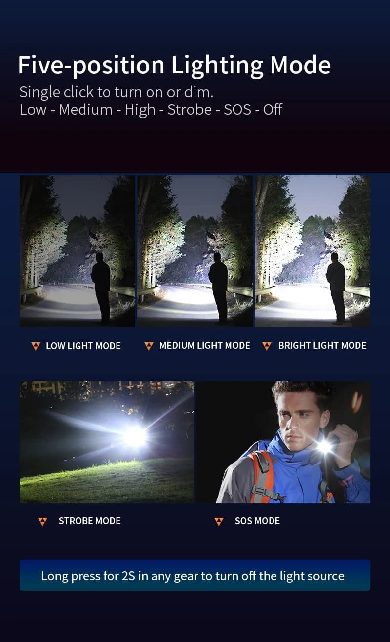 SUPERFIRE GT70 36W High-Power LED Flashlight Thumbnail 7