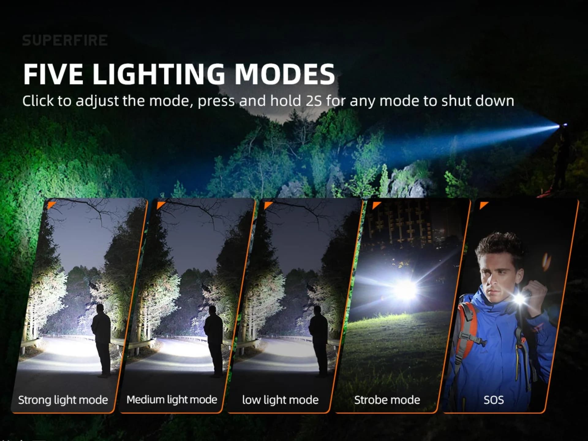 SUPERFIRE Y25 Zoomable Flashlight Thumbnail 7