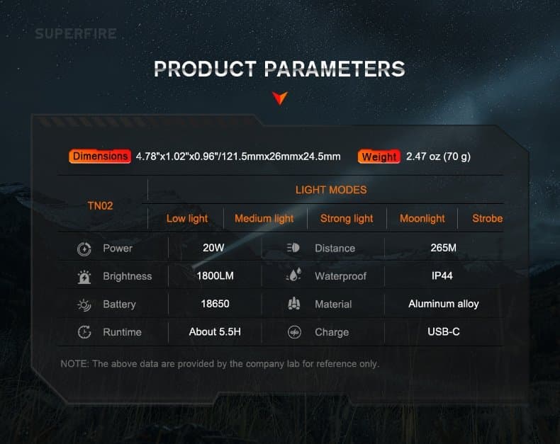 SUPERFIRE TN02 Magnetic EDC flashlight high-performance Thumbnail 6