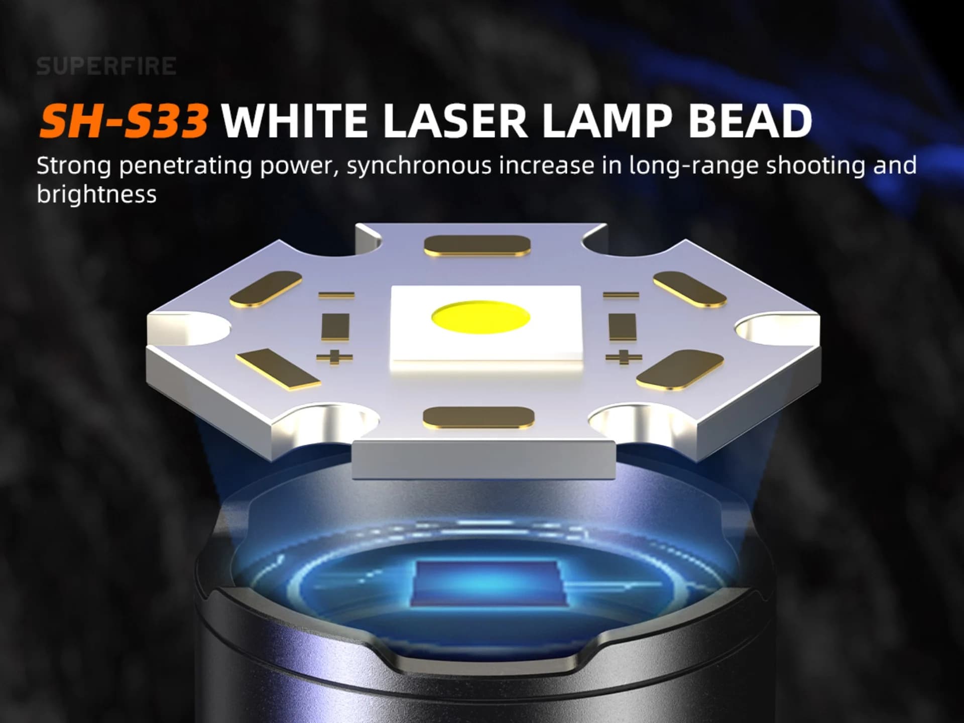 SUPERFIRE Y25 Zoomable Flashlight Thumbnail 3