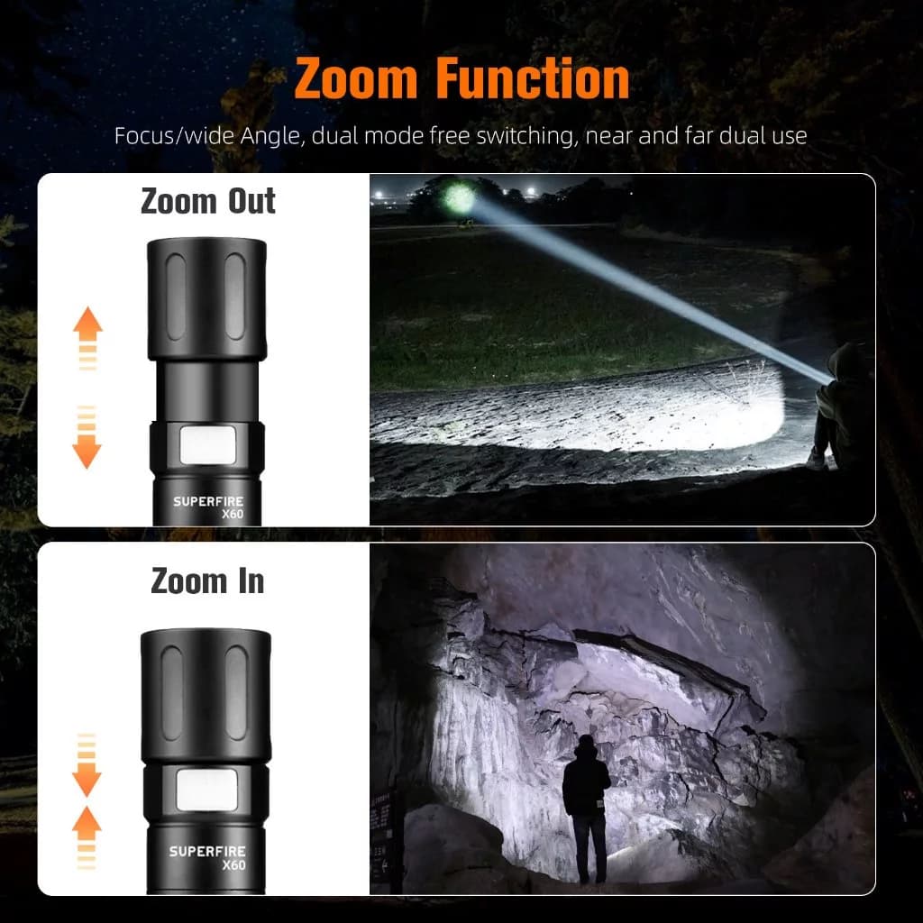 SUPERFIRE X60 15W Zoomable Powerful Flashlight Super Bright 1050 Lumens Cree XHP50 LED Pocket Torch Light Thumbnail 6